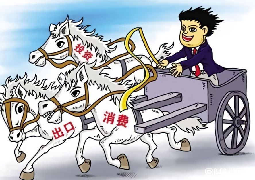 工業(yè)領(lǐng)域投資、出口、消費(fèi)“三駕馬車”r 工業(yè)領(lǐng)域投資、出口、消費(fèi)“三駕馬車”r